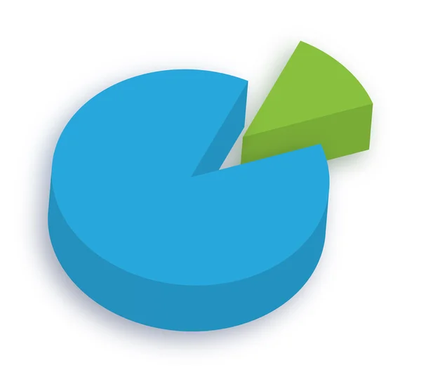 3D-Tortendiagramm — Stockvektor