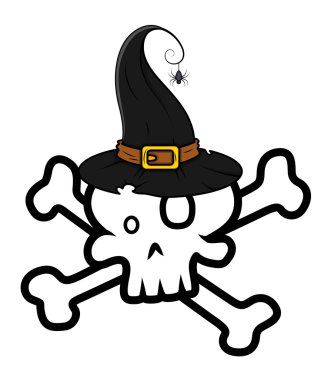 Cadılar Bayramı kafatası