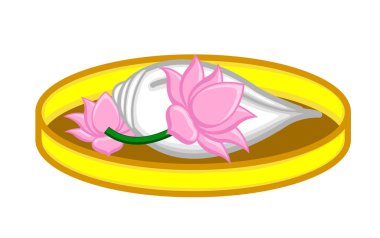 Hindu Mythological Worship Elements