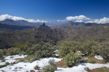 Gran Canaria, Caldera de Tejeda Şubat 2016 yılında