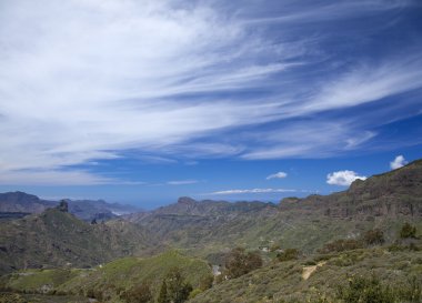 Gran Canaria, Caldera de Tejeda Nisan ayında
