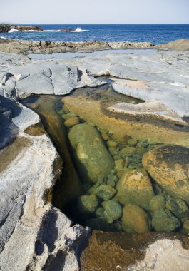Gran Canaria, Kuzey Batı Sahili, Banaderos alanı