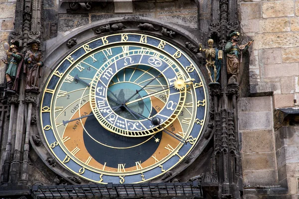 Krusovice Tschechische Republik Juni 2013 Prager Astronomische Uhr Eine Mittelalterliche — Stockfoto