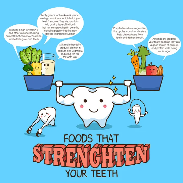 歯の健康食品 — ストックベクタ