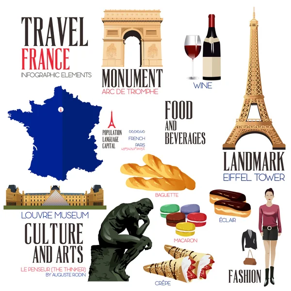 Elementi infografici per viaggiare in Francia — Vettoriale Stock