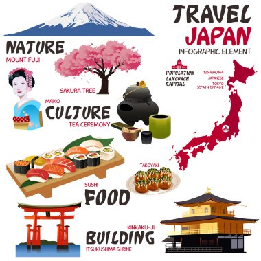 Infographic elements for traveling to Japan vector Infographic elements for traveling to Japan vector