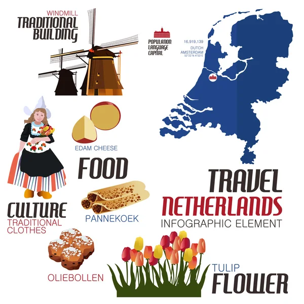Éléments pour voyager aux Pays-Bas — Image vectorielle