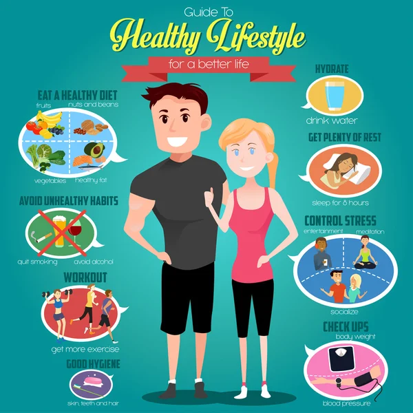 Guide to Healthy Lifestyle Infographics — Stock Vector