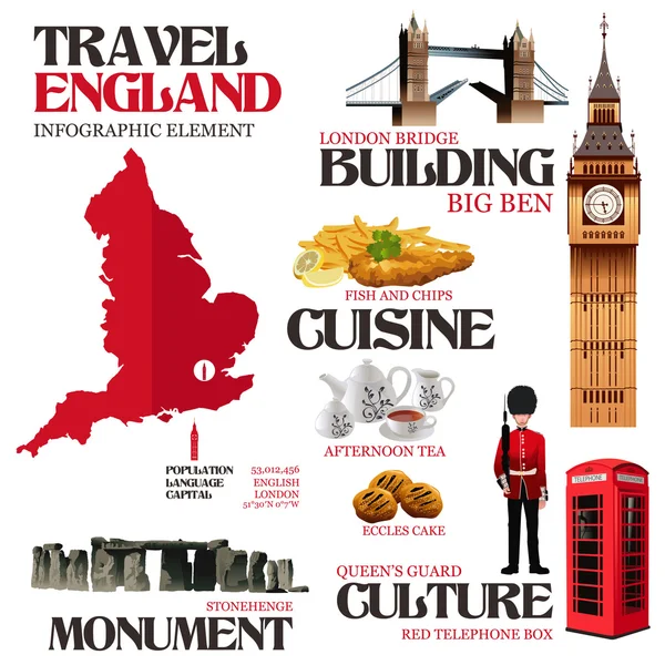 Elementos infográficos para viajar para a Inglaterra —  Vetores de Stock