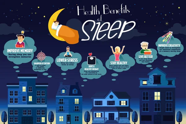 Egészségügyi elónyei alvás Infographic Jogdíjmentes Stock Illusztrációk