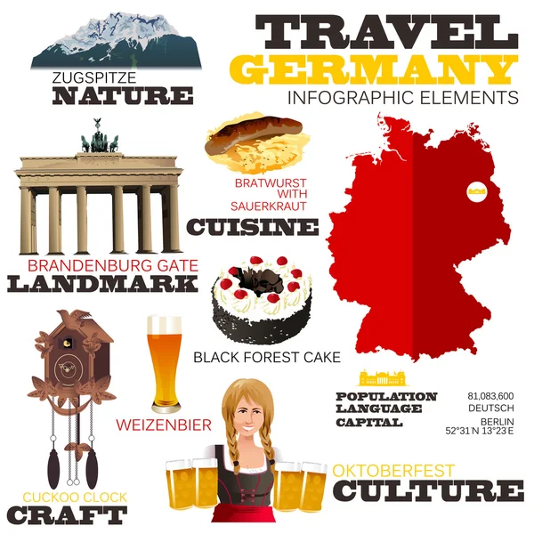 Elementi infografici per viaggiare in Germania — Vettoriale Stock