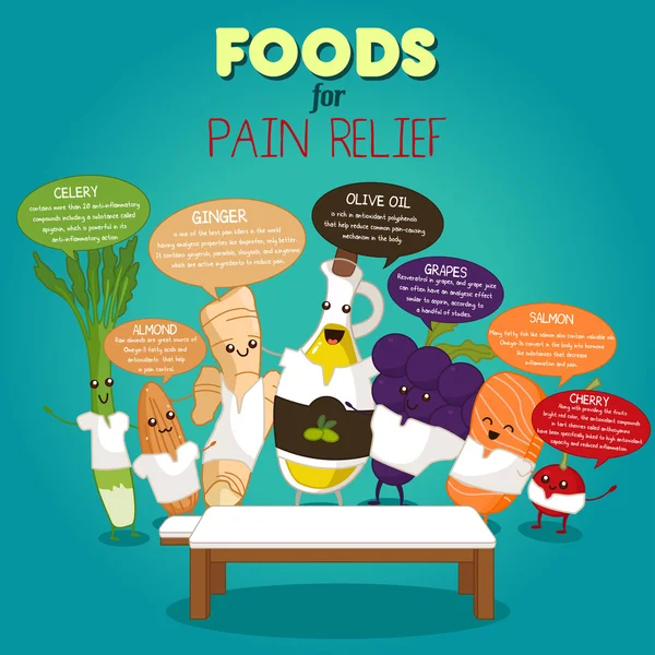 Voedsel voor Pain Relief Infographic — Stockvector