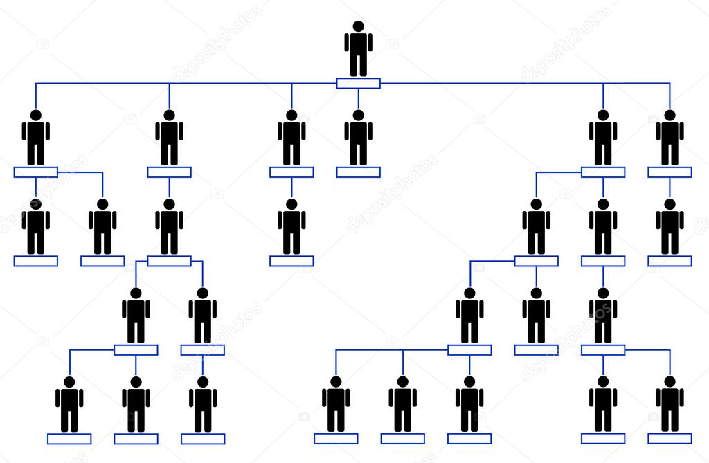 Business organizational corporate hierarchy team work vector illustration