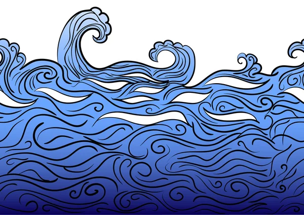 Kesintisiz su sınır