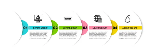 Réglez Moniteur Ligne Avec Point Exclamation Spam Verrouillage Global Bombe — Image vectorielle