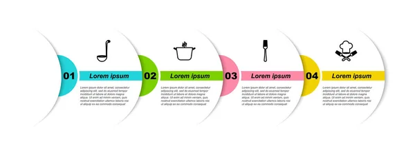 设置线厨房勺 烹调锅 叉子和厨师帽和叉子 业务信息模板 — 图库矢量图片