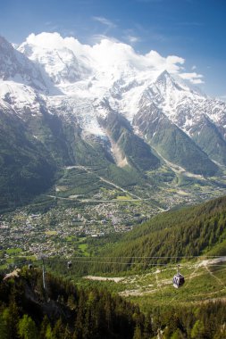 Eğer görüntülemek Mont Blanc