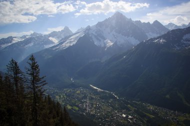 Eğer görüntülemek Mont Blanc