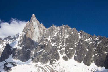 Hó- és gleccser közeli Chamonix csúcsok