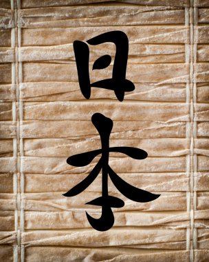 Japonca karakterler. Çeviri Japonya