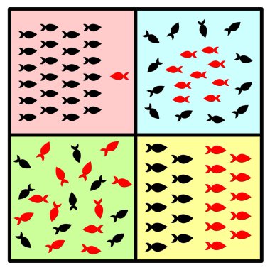 Group Behavior and Dynamics clipart
