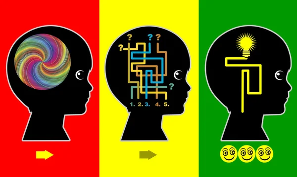 Çocuklar için öğretim yöntemleri