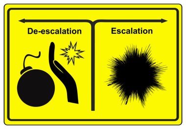 Escalation or De-escalation clipart