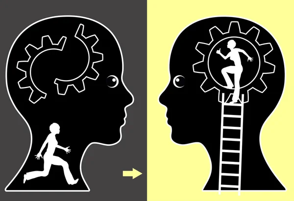 kendi kendine yardım