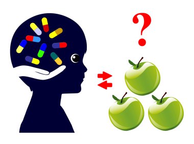 Çocuklar için Vitamin Takviyeler