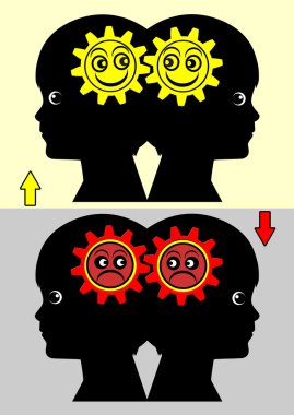 Tek yumurta ikizleri aynı ruh hali ile