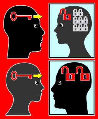 Differences in Questioning