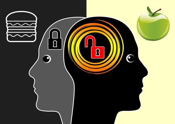 Beyin ya da abur cubur