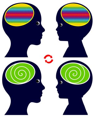 Ebeveyn çocuk etkisi