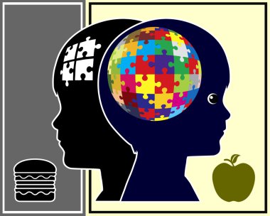 Beslenme ve beyin fonksiyonu