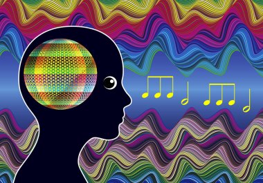 Zihin müzik genişletilmesi