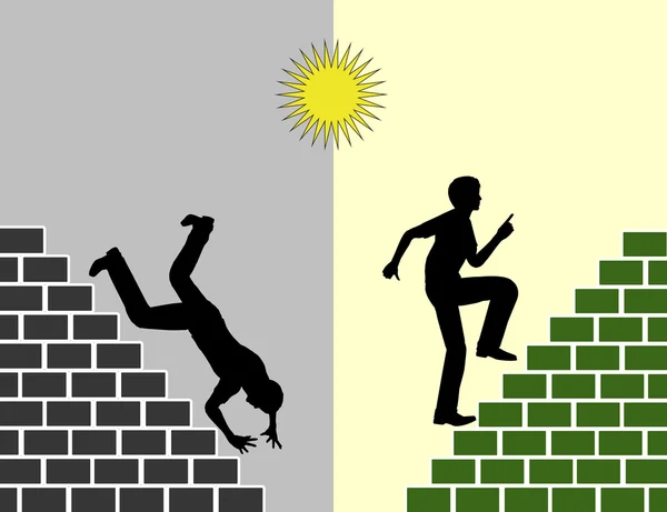 Başarı başarısızlık sonra