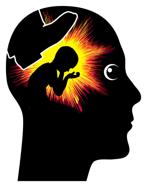 Воспоминания о насилии над детьми
