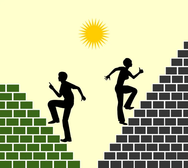 Emelleri cinsiyet farklılıkları