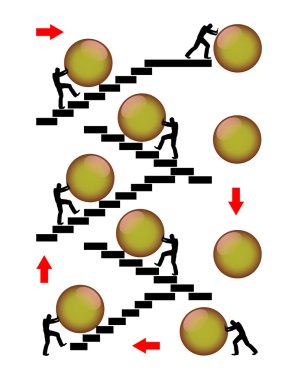 Anlamsız bir iş çalışan