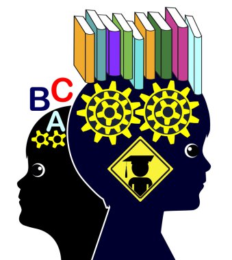 Okuma becerileri ve beyin gelişimi