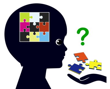 Kendilerine yardımcı olmak için çocuklara yardım