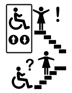 Mobility Inclusion and Discrimination clipart