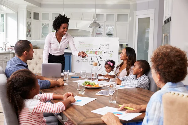 Empresária apresenta reunião a uma família — Fotografia de Stock