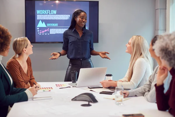 現代オフィスでテーブルの周りでコラボレーション女性の創造的な会議をリード若いビジネス女性 — ストック写真