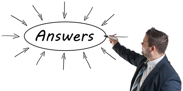 Answers text concept — Stock Photo, Image