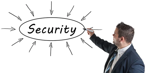 Security text concept — Stock Photo, Image