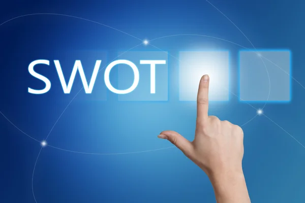 Swot textkonzept — Stockfoto