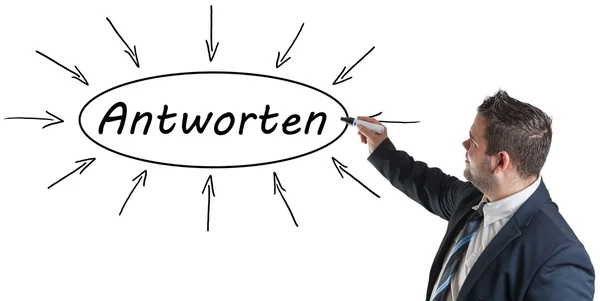 Antworten tekst concept — Stockfoto