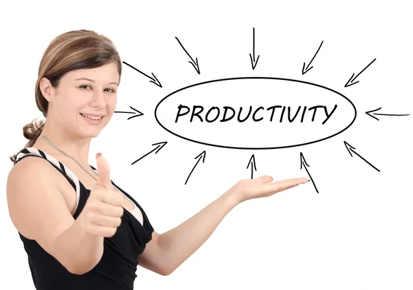 Concetto di testo produttività — Foto Stock