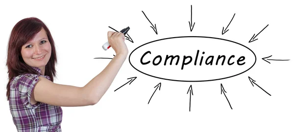 Compliance text concept — Stock Photo, Image